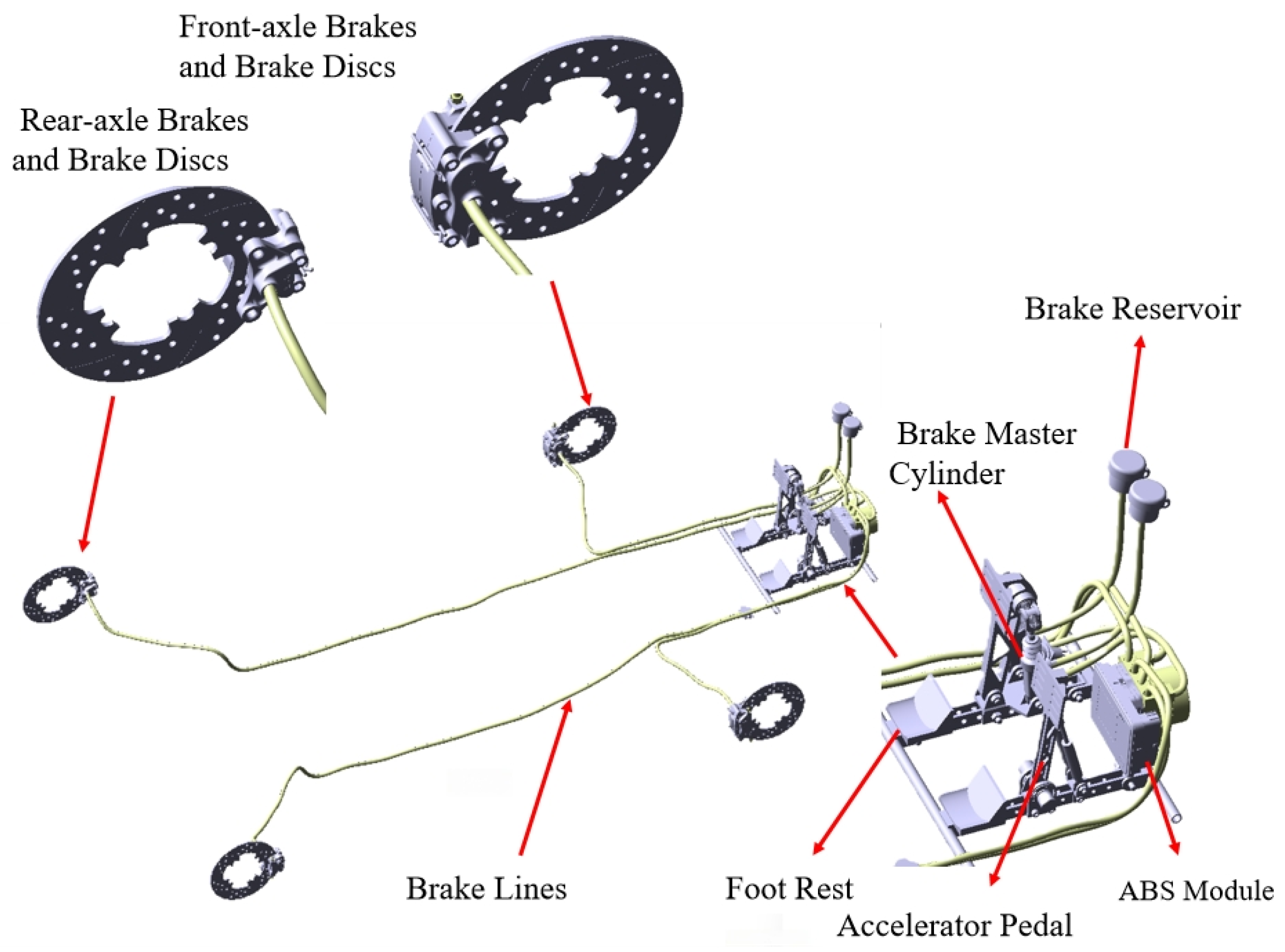 Research on Braking Force Distribution Strategy for Race Cars Based on ...