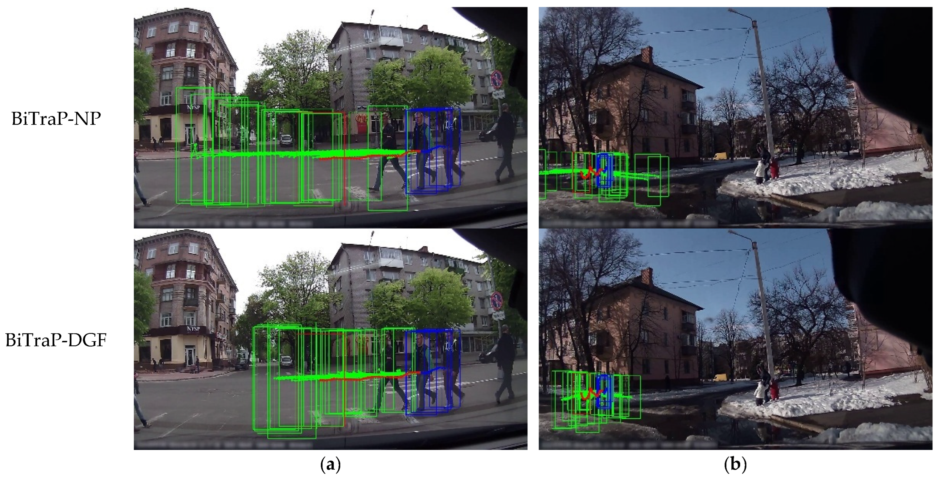 BiTraP-DGF: A Dual-Branch Gated-Fusion and Sparse-Attention Model for ...