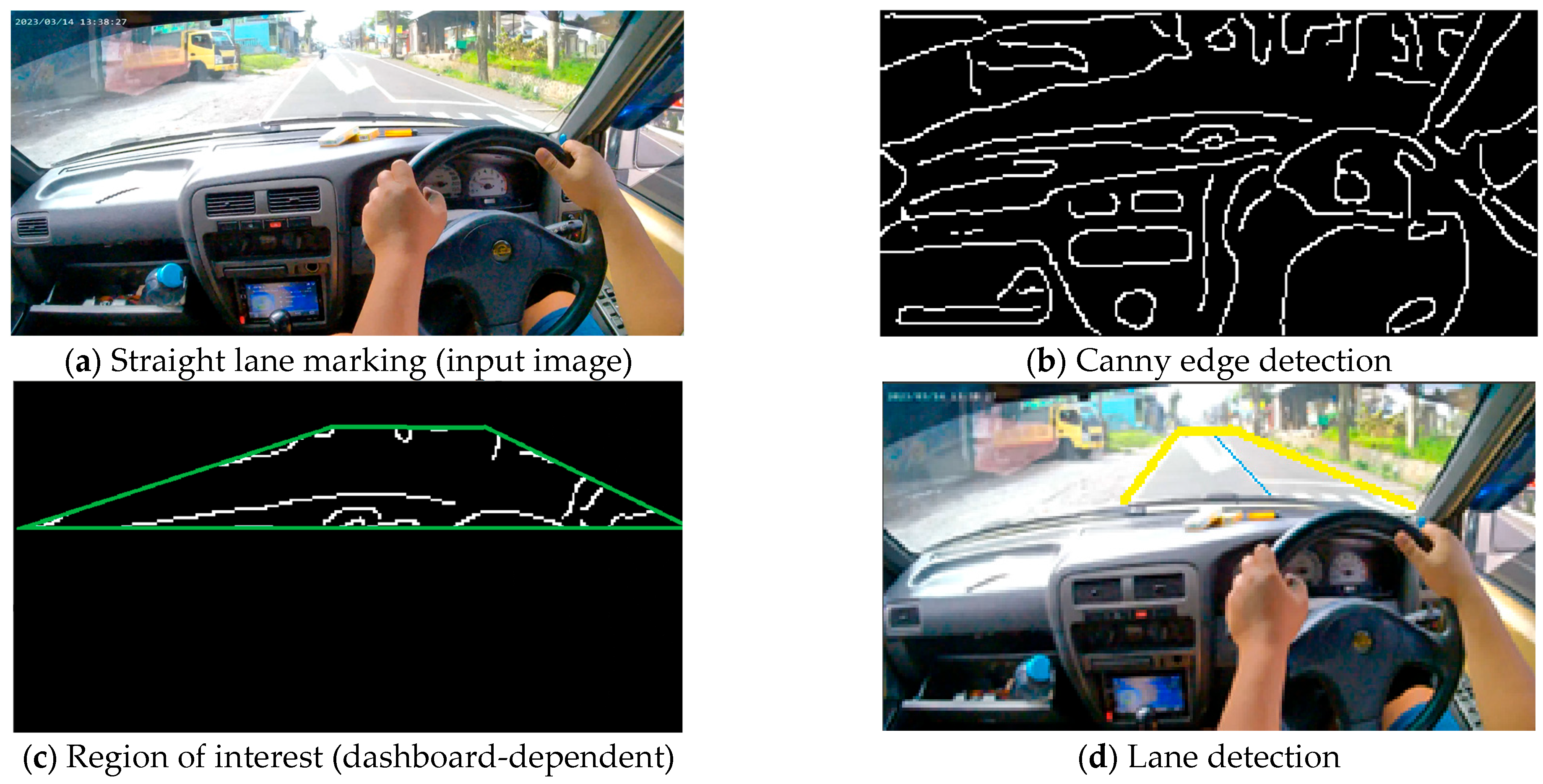 Prediction–Preview Cooperative Steering Control for Optimal Path ...
