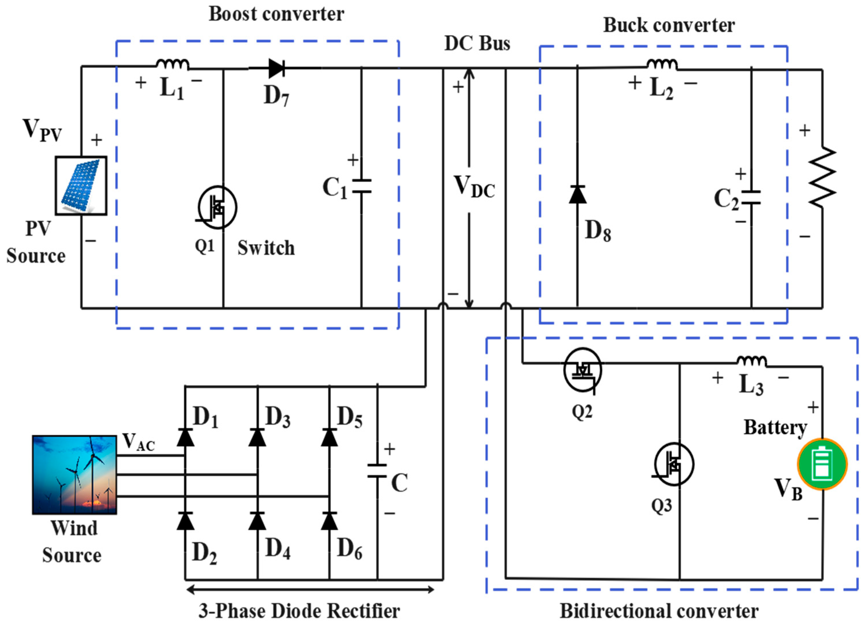 A Neural Network-Based Smart Energy Management System for a Multi ...