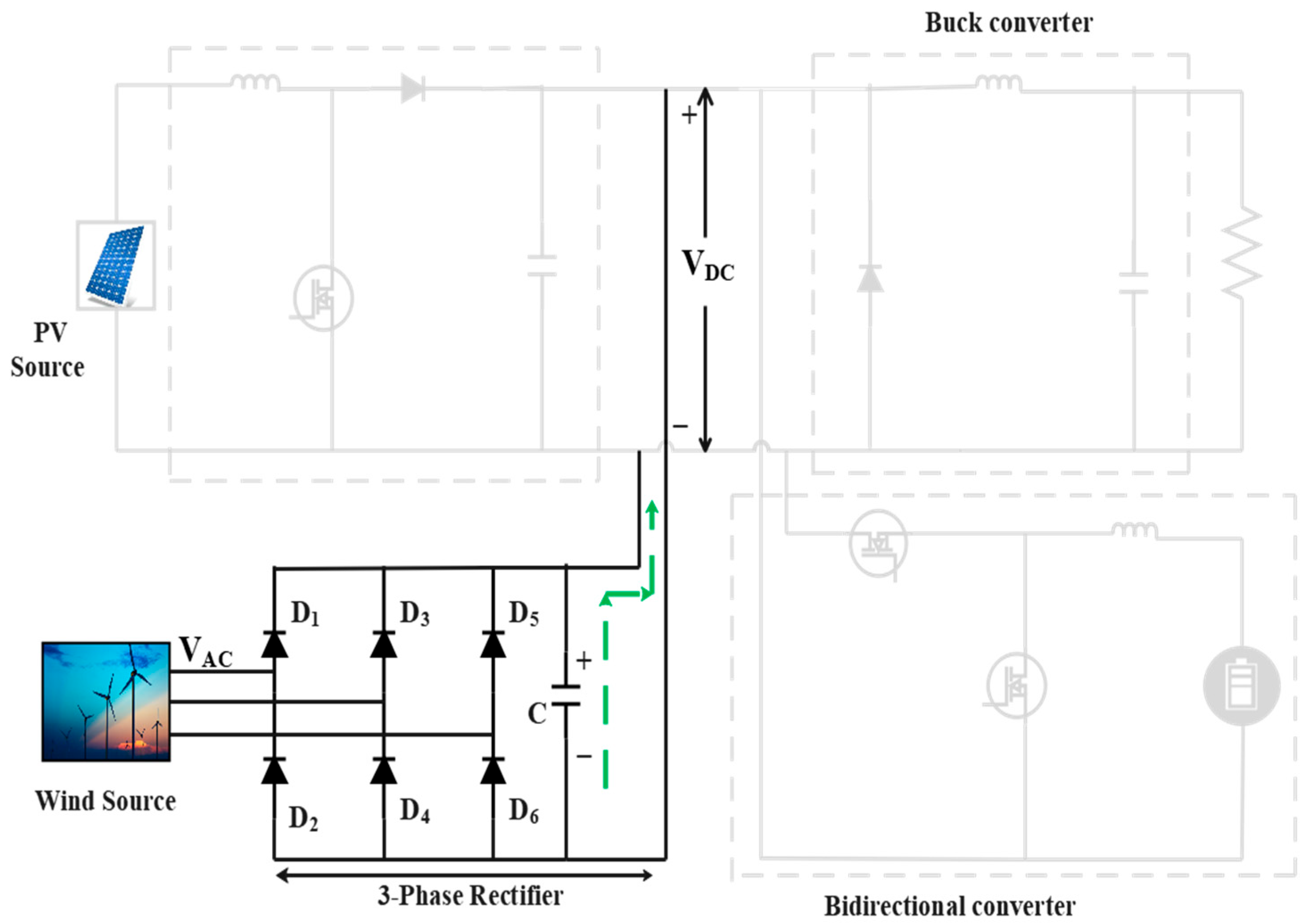 A Neural Network-Based Smart Energy Management System for a Multi ...