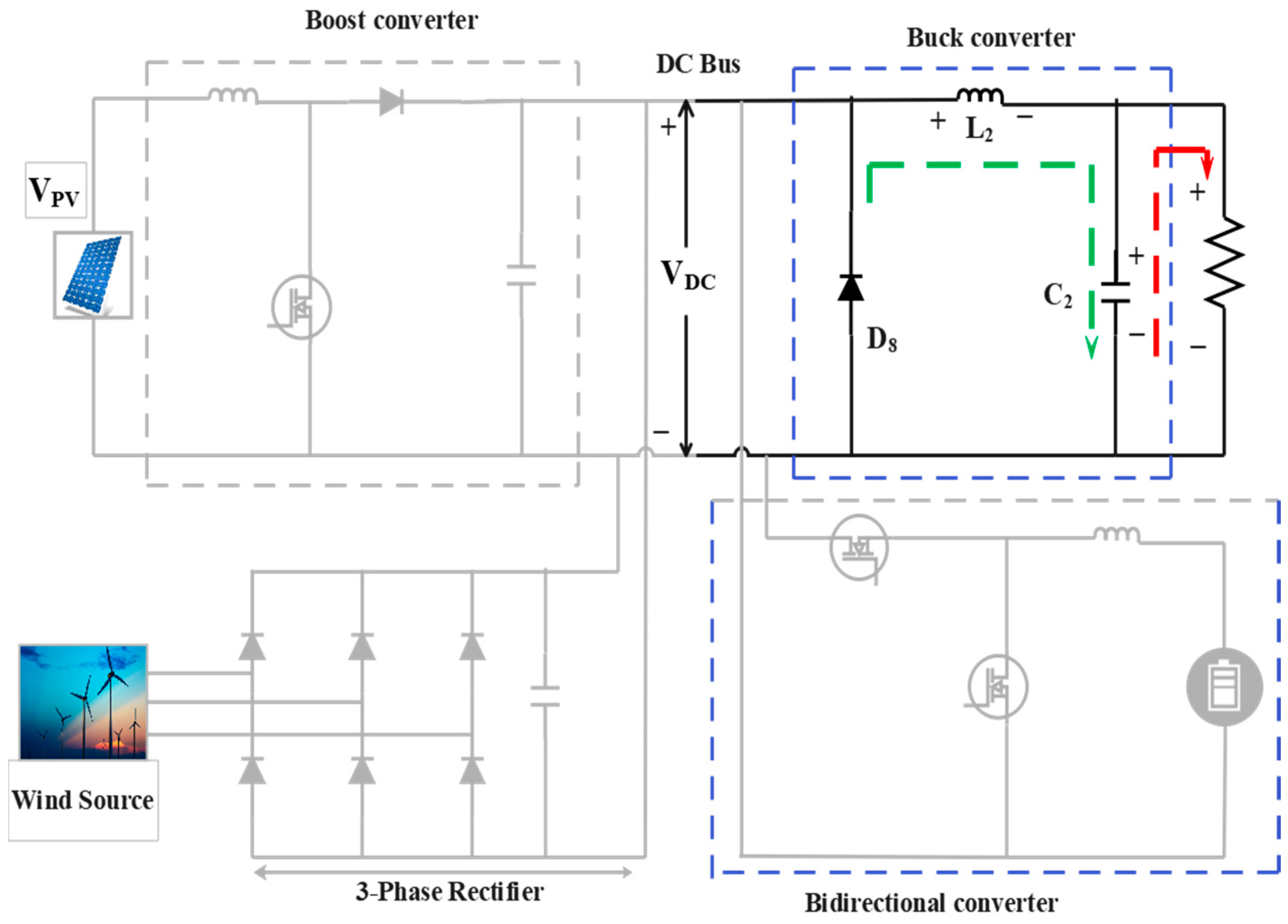 A Neural Network-Based Smart Energy Management System for a Multi ...