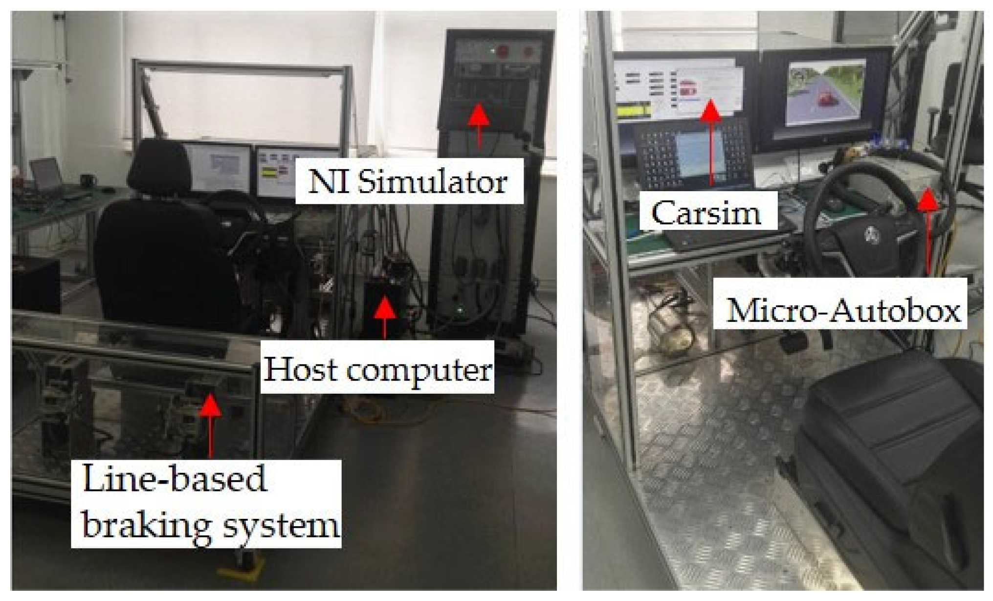 Adaptive Coordinated Trajectory Tracking and Yaw Stability Control for ...