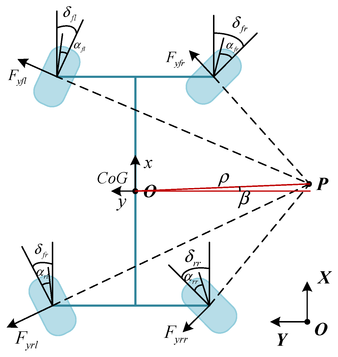 Adaptive Sliding Mode Trajectory Tracking Control for Four-Wheel ...